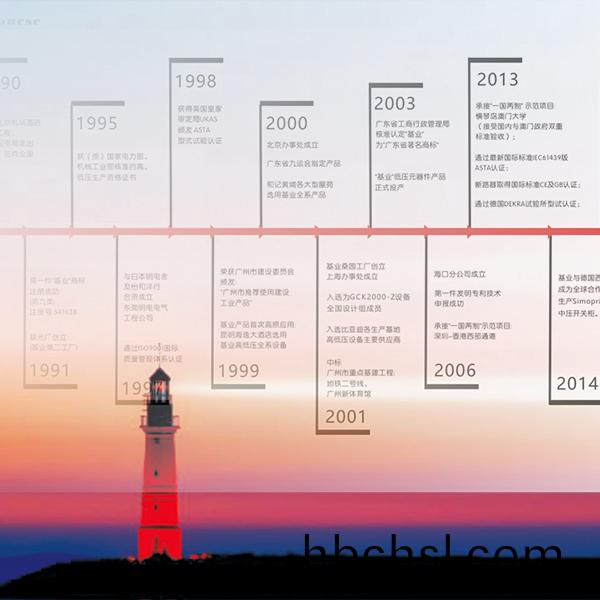 基業(ye)箱(xiang)_環(huan)網櫃_配(pei)電(dian)櫃(gui)廠(chang)傢_開關(guan)櫃(gui)廠傢(jia)_開(kai)關斷路器(qi)-東(dong)莞(guan)基業電氣設備(bei)有(you)限公司